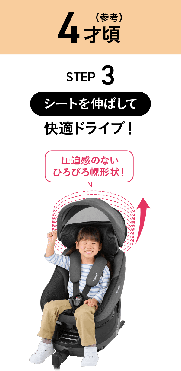 4才頃（参考）STEP3　シートを伸ばして快適ドライブ！