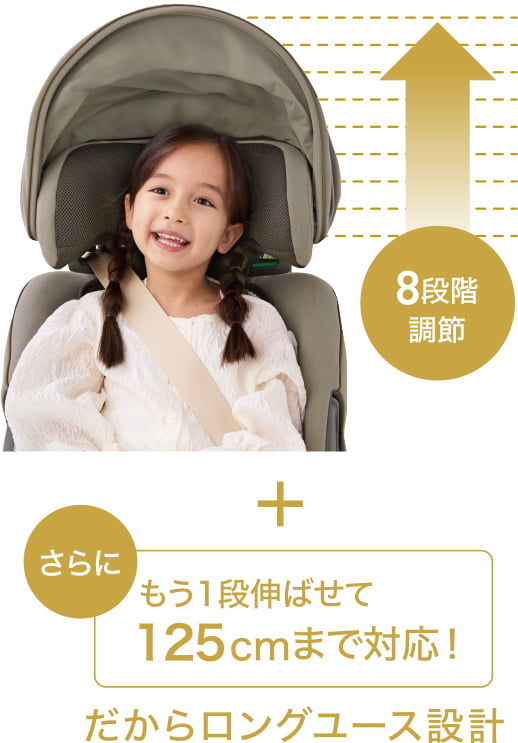 さらに もう1段伸ばせて125cmまで対応！だからロングユース設計 8段階調節