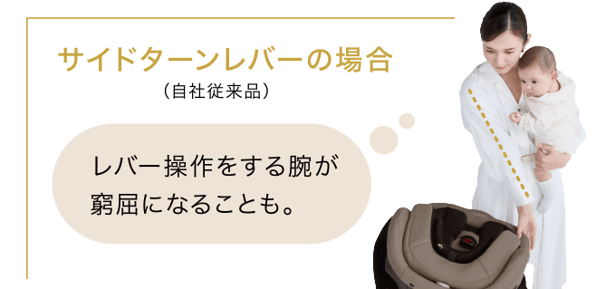 サイドターンレバーの場合（自社従来品）：レバー操作をする腕が窮屈になることも。