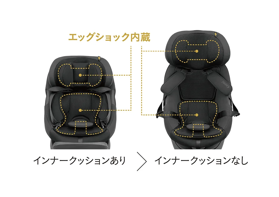 エッグショック内蔵