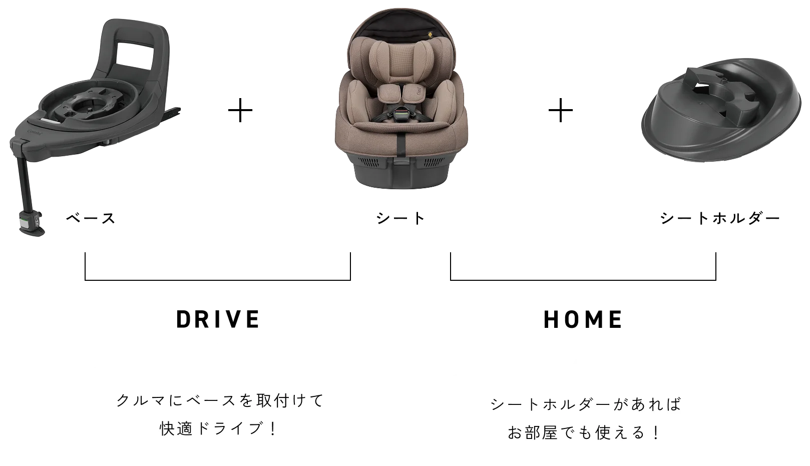 クルマにベースを取付けて快適ドライブ！ / シートホルダーがあればお部屋でも使える！