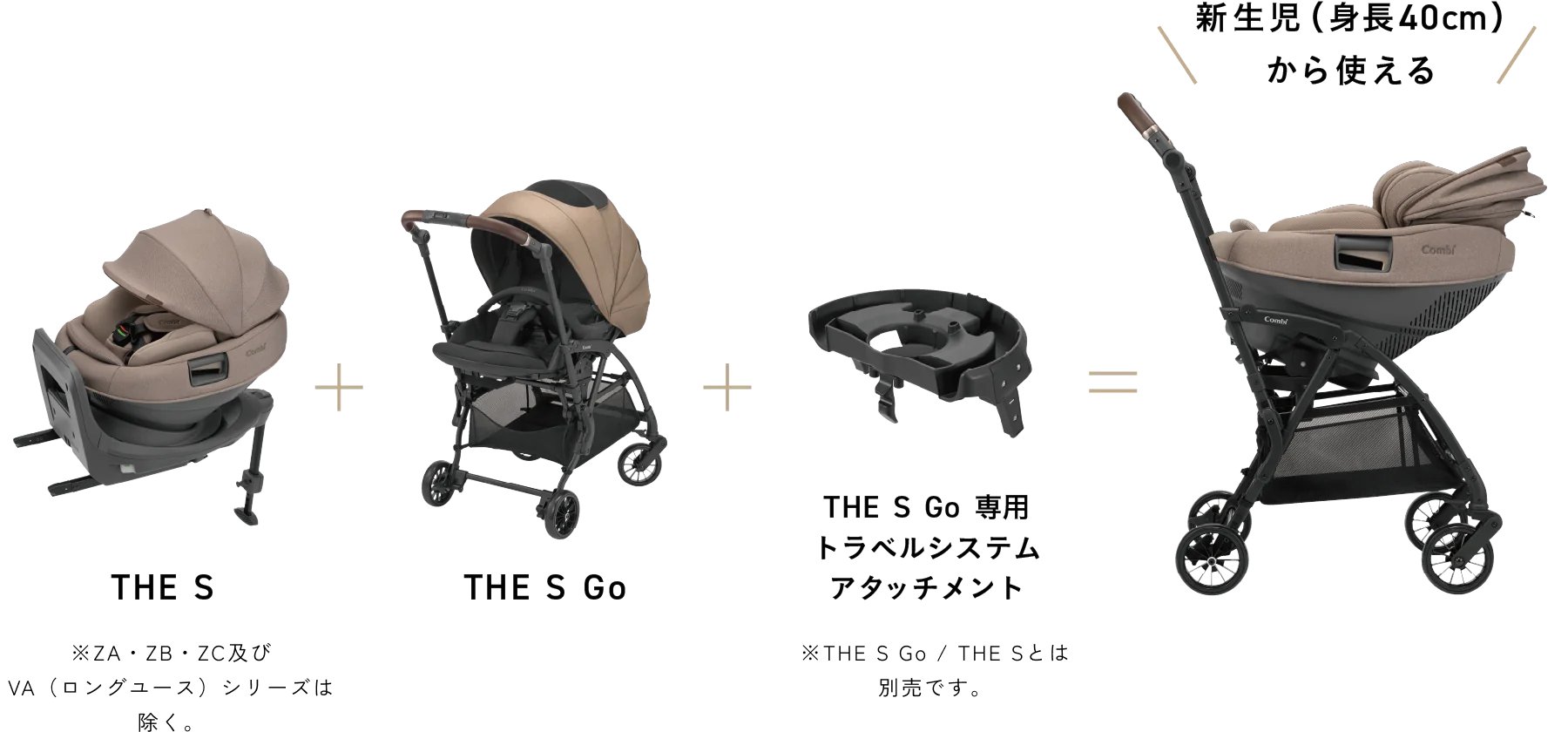 THE S + THE S Go + THE S Go 専用トラベルシステムアタッチメント = 新生児（身重40cm）から使える