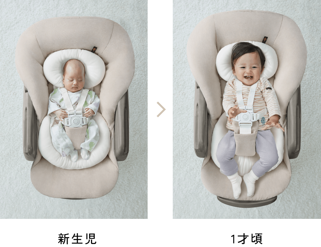 新生児から1才頃まで
