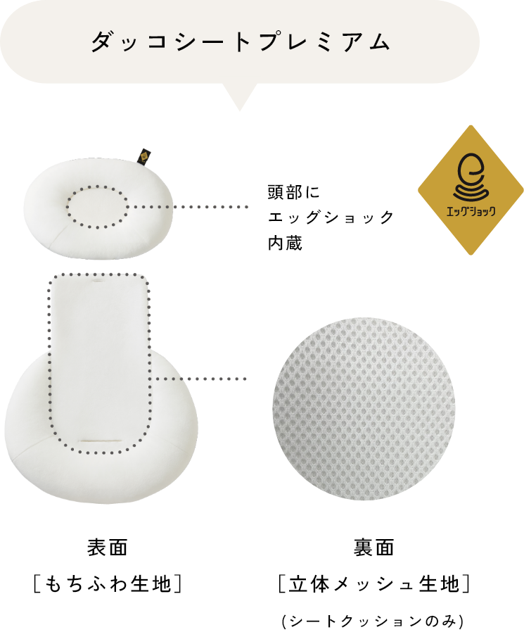 ダッコシートプレミアム