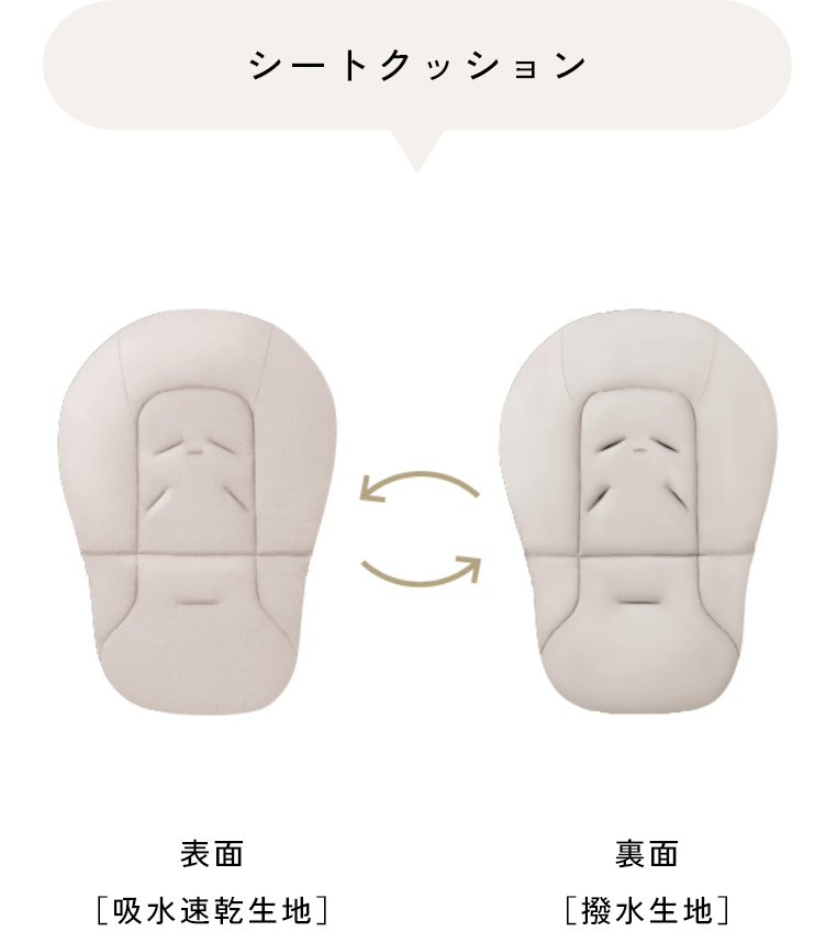 リバーシブルシートクッション