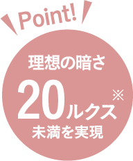 理想の暗さ 20ルクス未満を実現