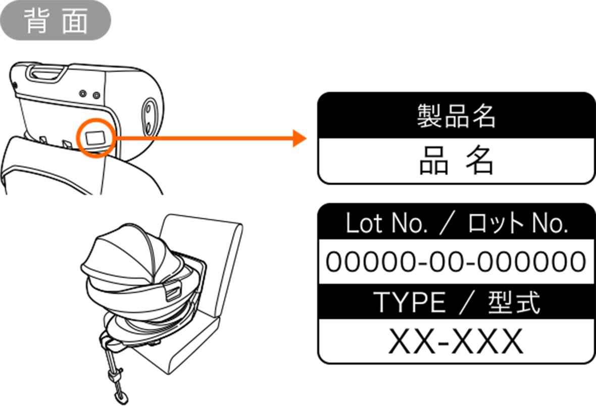 ヘッドガード裏側の場合