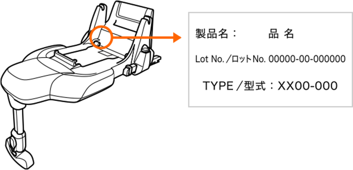 ベースの内側の場合