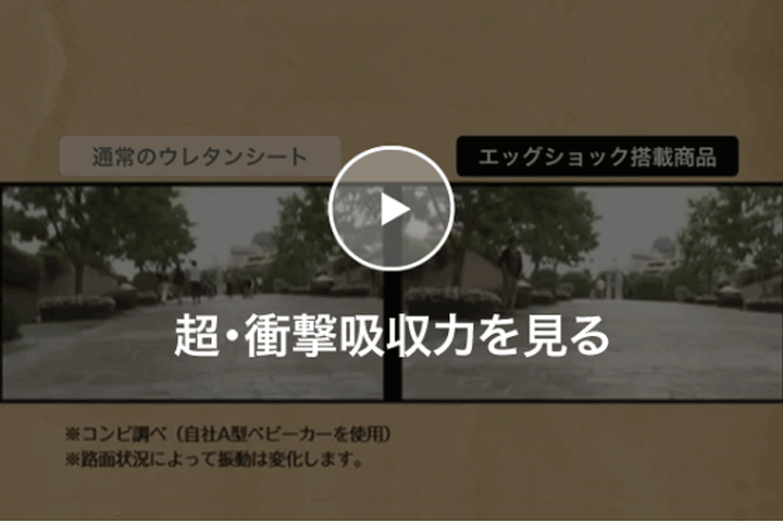 驚きの実証実験はこちら