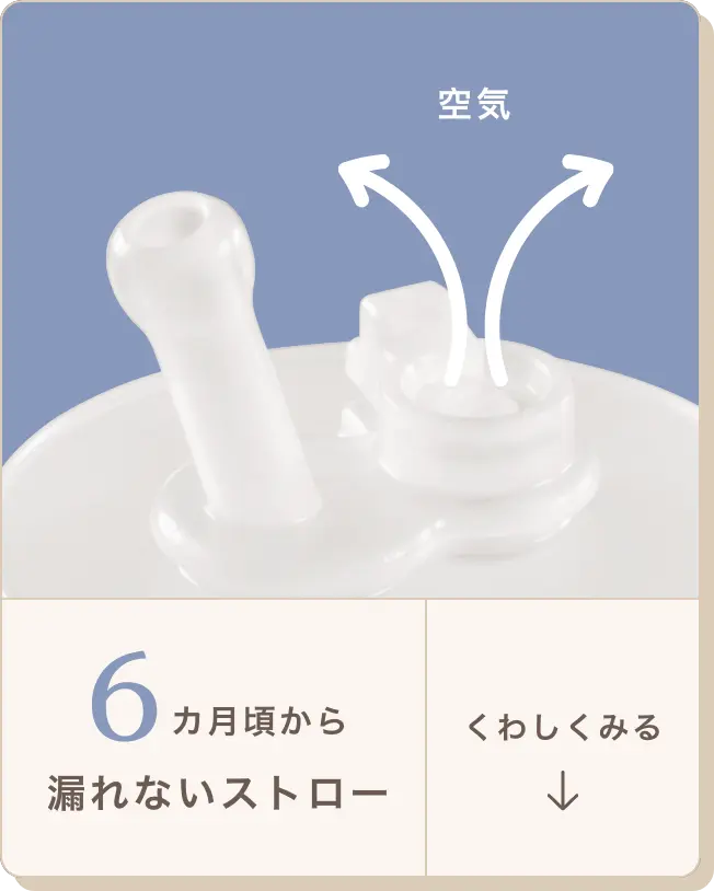 6カ月頃から漏れないストロー