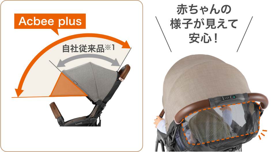 赤ちゃんの様子が見えて安心！