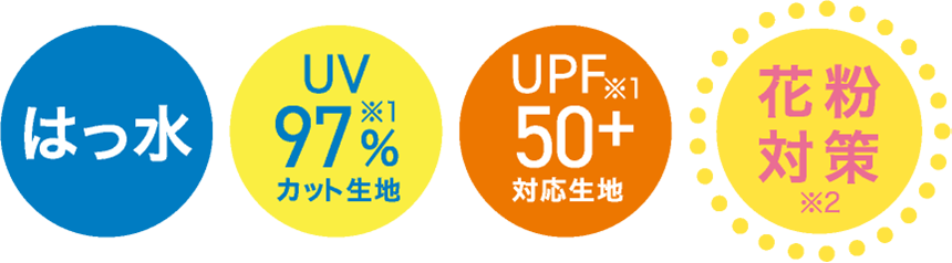 はっ水　UV97%カット生地、UPF50+対応生地　花粉対策