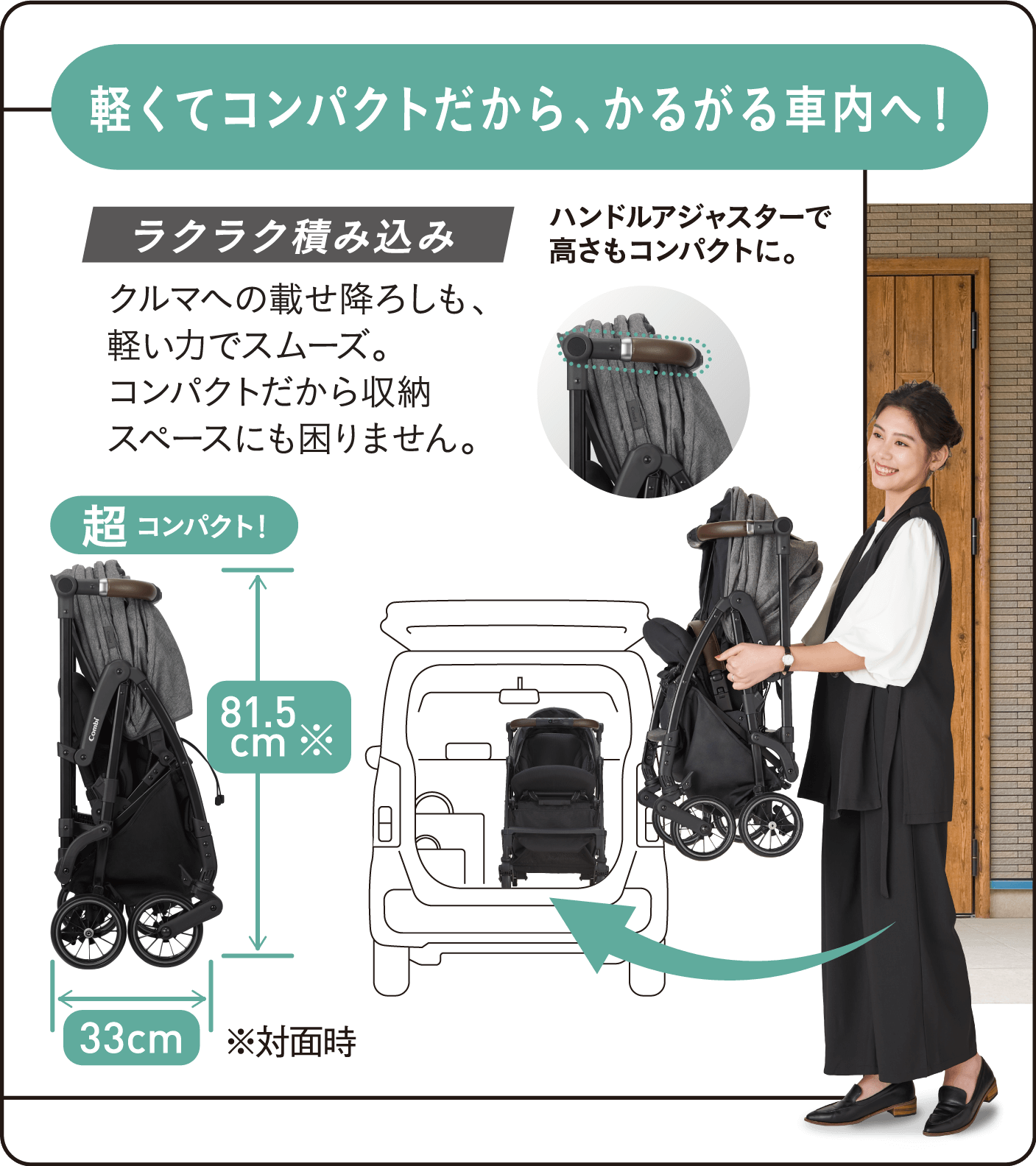 軽くてコンパクトだから、かるがる車内へ！