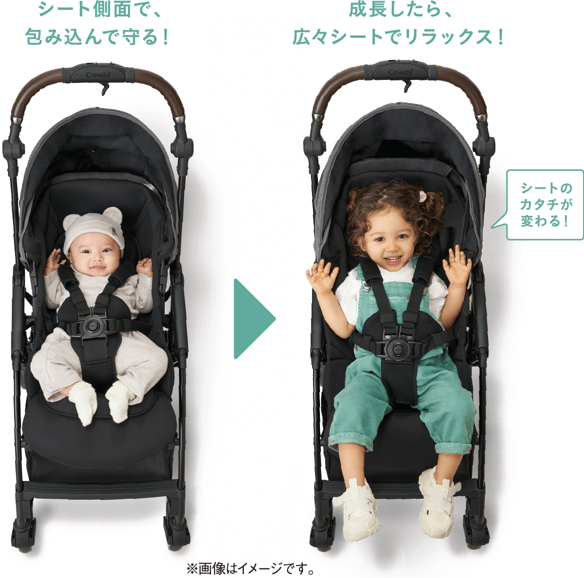 コンビ　スゴカル　ミニモ　combi minimo