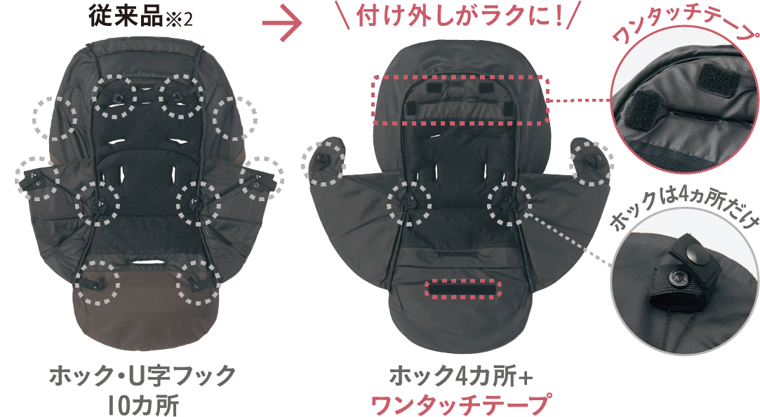 付け外しがラクに！
