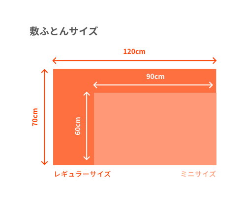 サイズは2種類ご用意